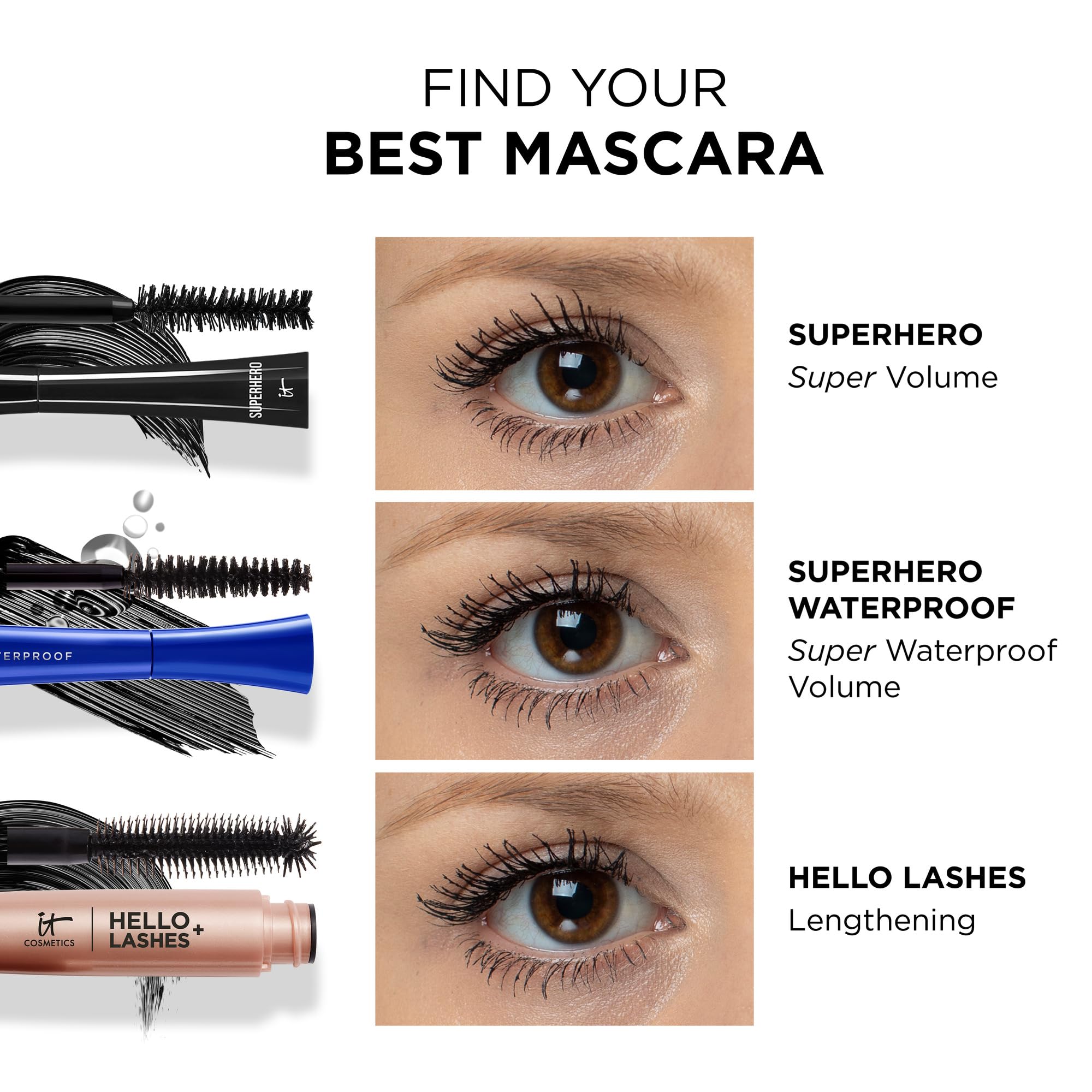 IT Cosmetics Superhero Mascara Black – Volumizing & Lengthening, Buildable Volume, Hydrolyzed Collagen, Biotin, Peptides, Lifting & Curling Formula, Super Black Pigment, Suitable for Sensitive Eyes